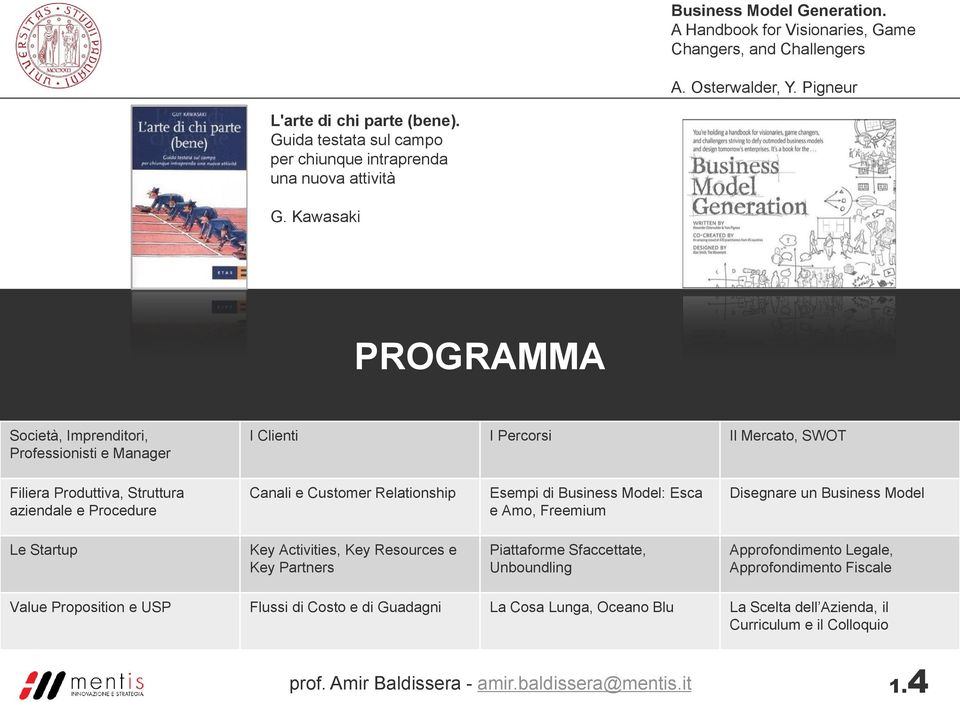 Kawasaki PROGRAMMA Società, Imprenditori, Professionisti e Manager I Clienti I Percorsi Il Mercato, SWOT Filiera Produttiva, Struttura aziendale e Procedure Canali e Customer Relationship Esempi di