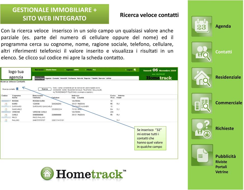 cellulare, altri riferimenti telefonici il valore inserito e visualizza i risultati in un elenco.