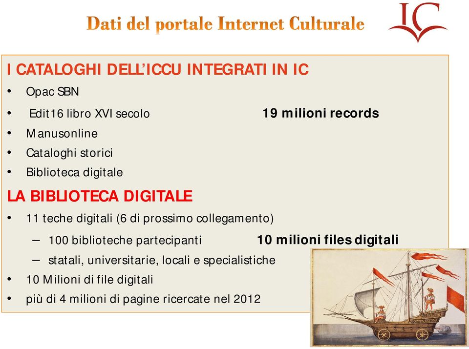 prossimo collegamento) 100 biblioteche partecipanti 10 milioni files digitali statali,
