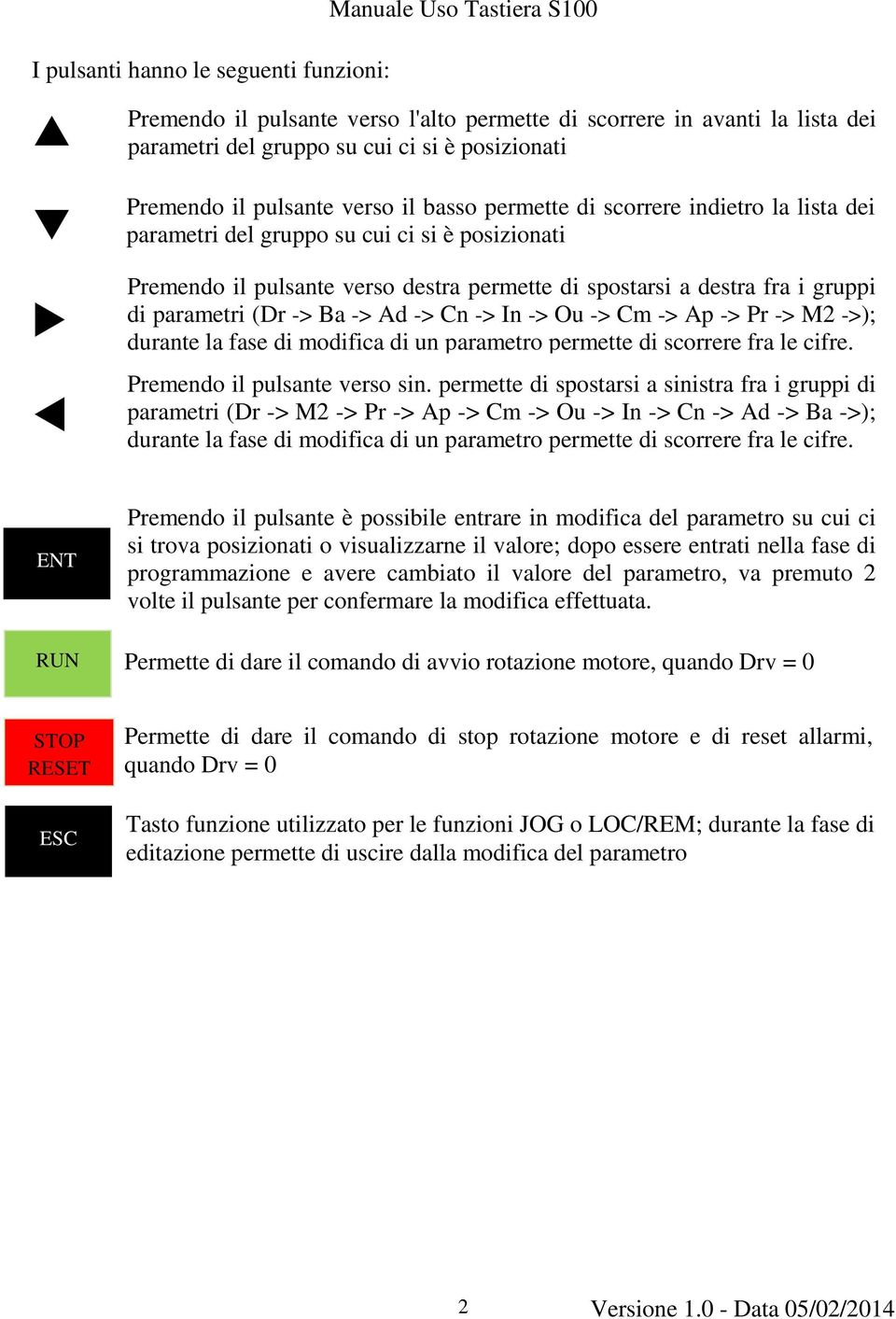 parametri (Dr -> Ba -> Ad -> Cn -> In -> Ou -> Cm -> Ap -> Pr -> M2 ->); durante la fase di modifica di un parametro permette di scorrere fra le cifre. Premendo il pulsante verso sin.