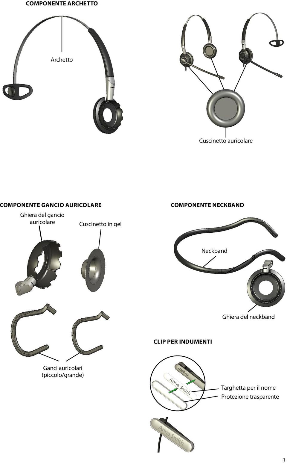 NECKBAND Neckband 8 Ghiera del neckband CLIP PER INDUMENTI Ganci