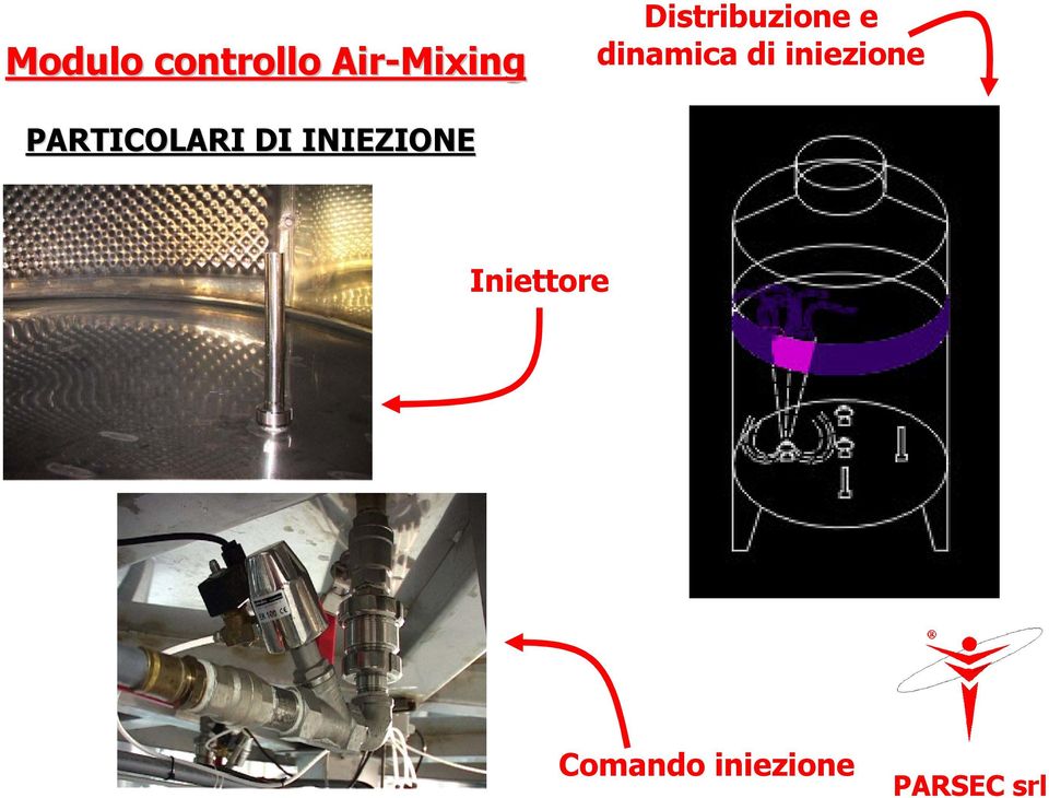 iniezione PARTICOLARI DI