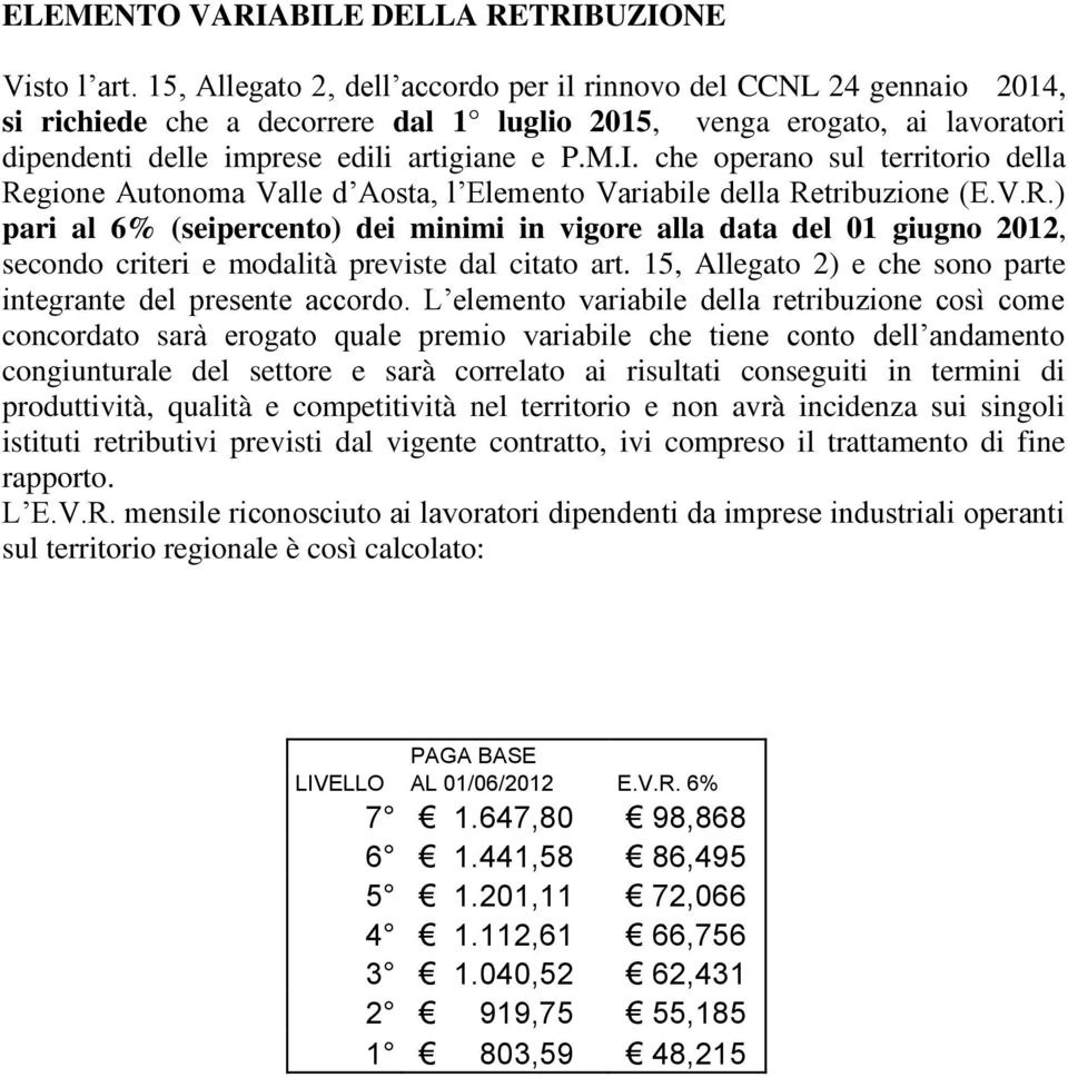 che operano sul territorio della Regione Autonoma Valle d Aosta, l Elemento Variabile della Retribuzione (E.V.R.) pari al 6% (seipercento) dei minimi in vigore alla data del 01 giugno 2012, secondo criteri e modalità previste dal citato art.