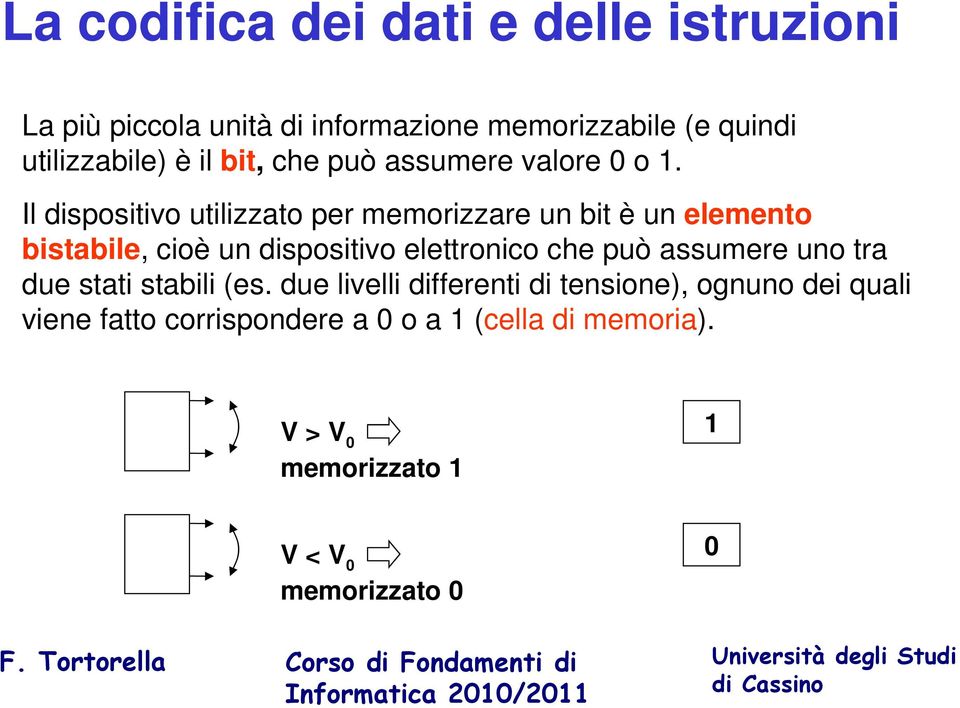 Il dispositivo utilizzato per memorizzare un bit è un elemento bistabile, cioè un dispositivo elettronico che può