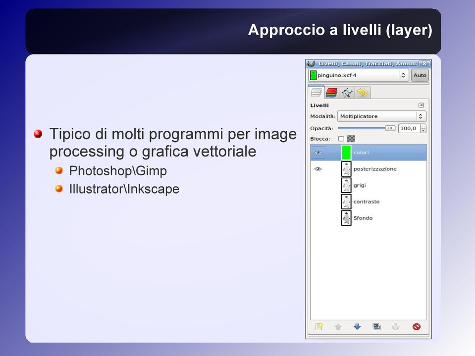 image processing o grafica