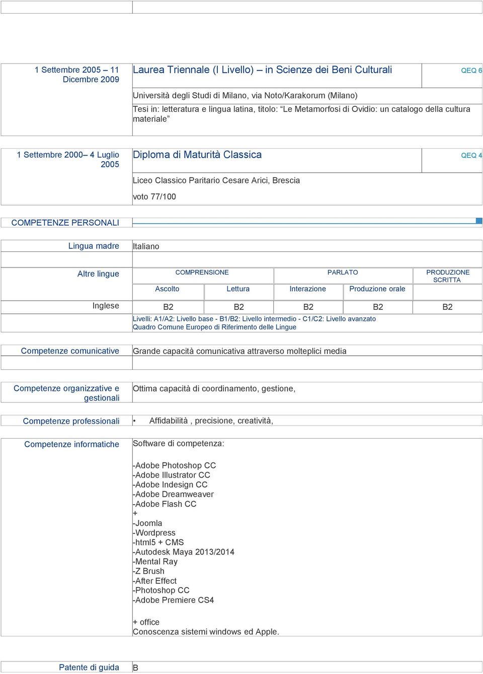 COMPETENZE PERSONALI Lingua madre Italiano Altre lingue COMPRENSIONE PARLATO PRODUZIONE SCRITTA Ascolto Lettura Interazione Produzione orale Inglese B2 B2 B2 B2 B2 Livelli: A1/A2: Livello base -