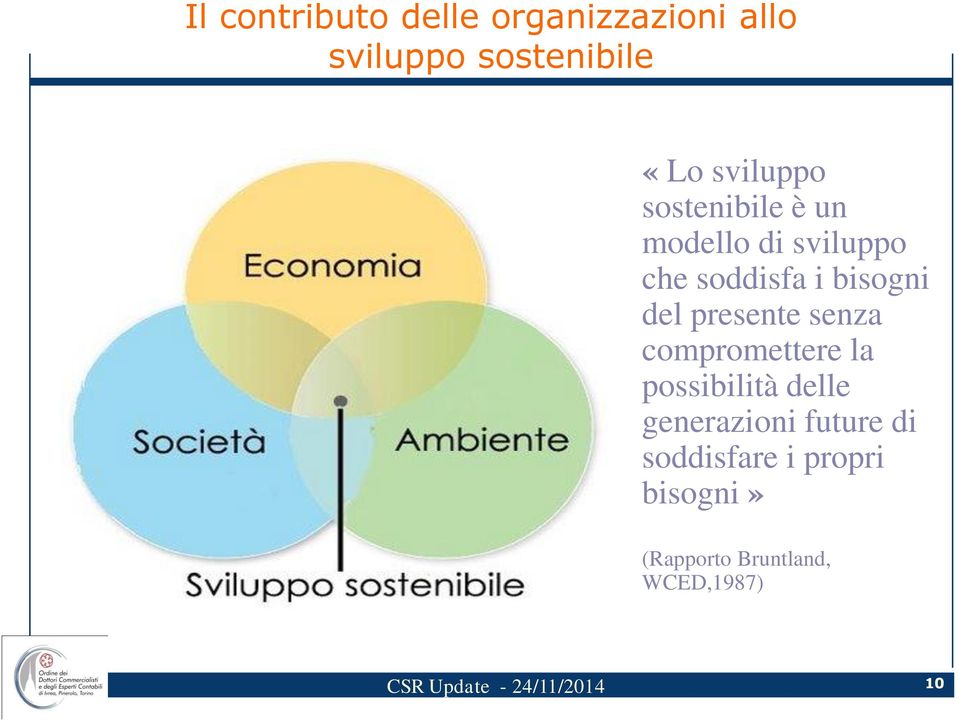 senza compromettere la possibilità delle generazioni future di soddisfare