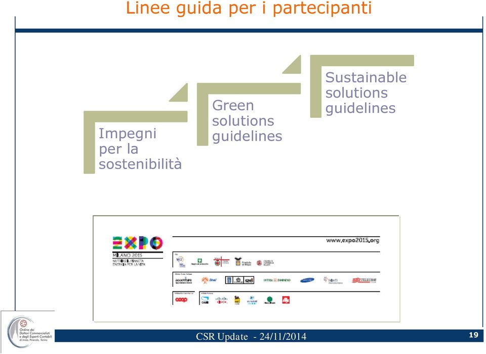 solutions guidelines Sustainable