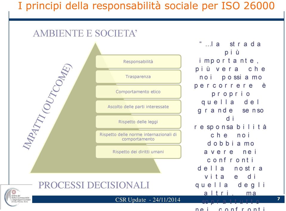 h e n o i p o ssi a mo p e r c o r r e r e è p r o p r i o q u e l l a d e l g r a n d e se n so Rispetto delle leggi d i r e sp o n sa b i l i t à c h e n o