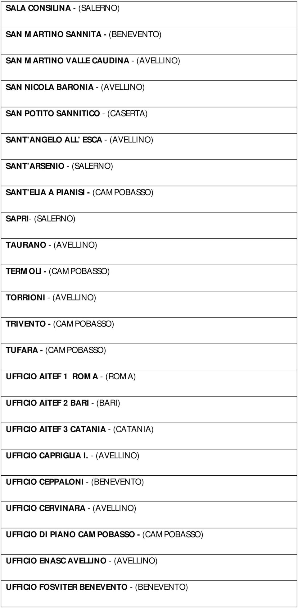 (AVELLINO) TRIVENTO - (CAMPOBASSO) TUFARA - (CAMPOBASSO) UFFICIO AITEF 1 ROMA - (ROMA) UFFICIO AITEF 2 BARI - (BARI) UFFICIO AITEF 3 CATANIA - (CATANIA) UFFICIO CAPRIGLIA I.