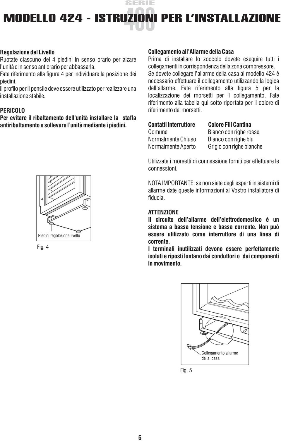 PERICOLO Per evitare il ribaltamento dell unità installare la staffa antiribaltamento e sollevare l unità mediante i piedini.