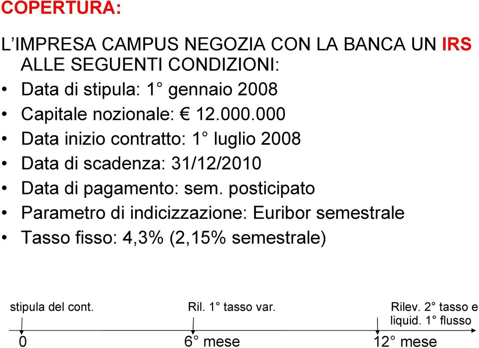 000 Data inizio contratto: 1 luglio 2008 Data di scadenza: 31/12/2010 Data di pagamento: sem.