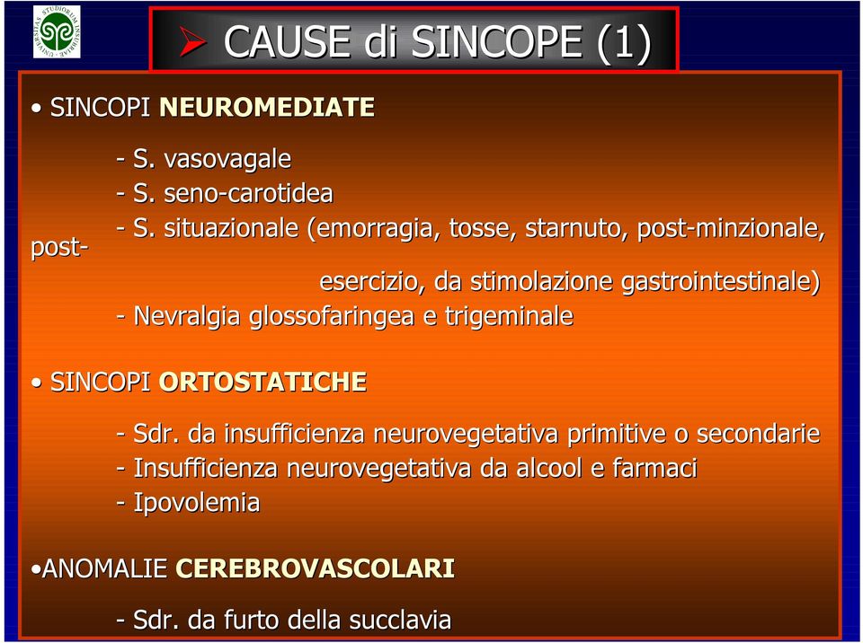 gastrointestinale) - Nevralgia glossofaringea e trigeminale SINCOPI ORTOSTATICHE - Sdr.