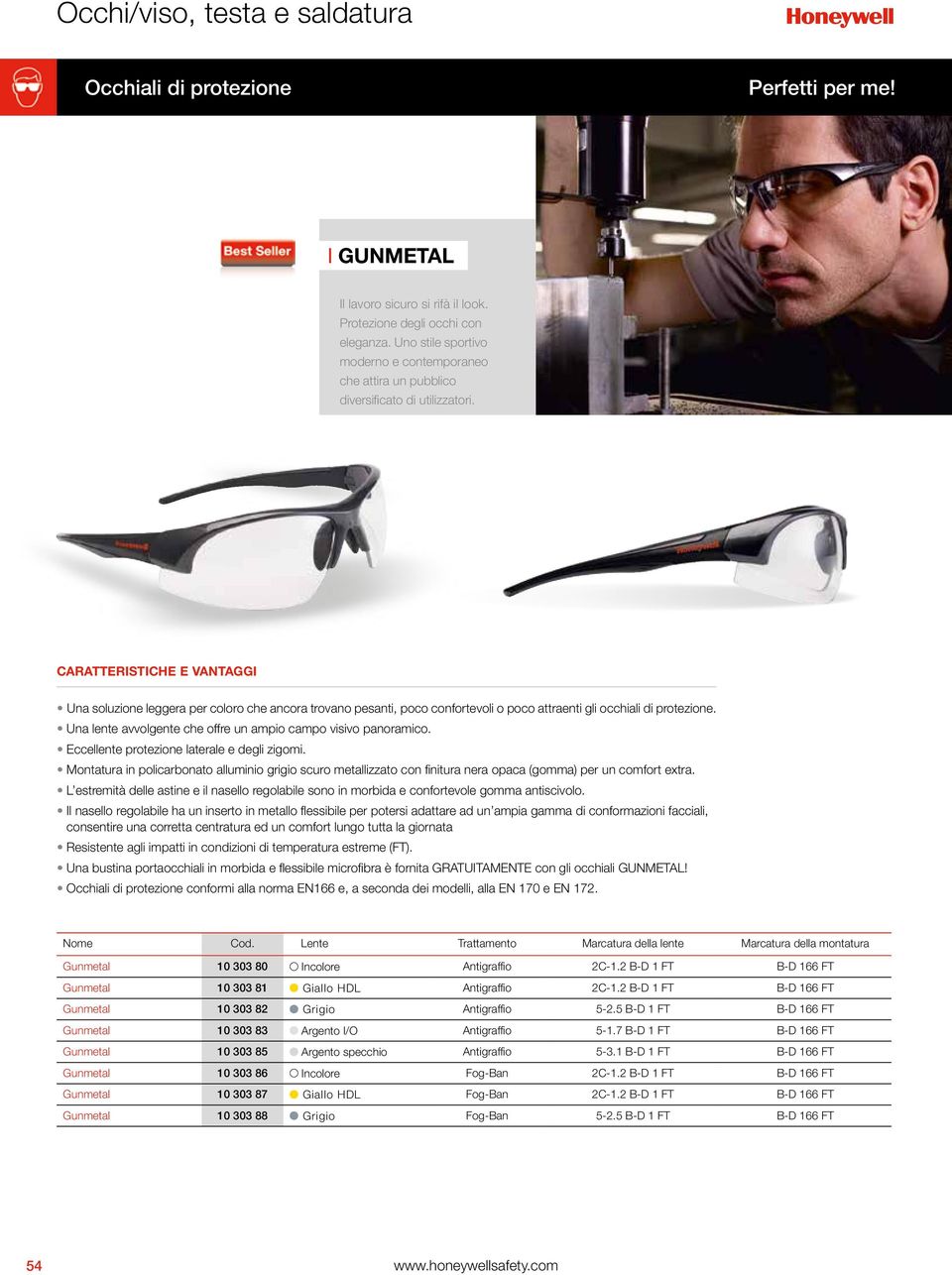 Una soluzione leggera per coloro che ancora trovano pesanti, poco confortevoli o poco attraenti gli occhiali di protezione. Una lente avvolgente che offre un ampio campo visivo panoramico.