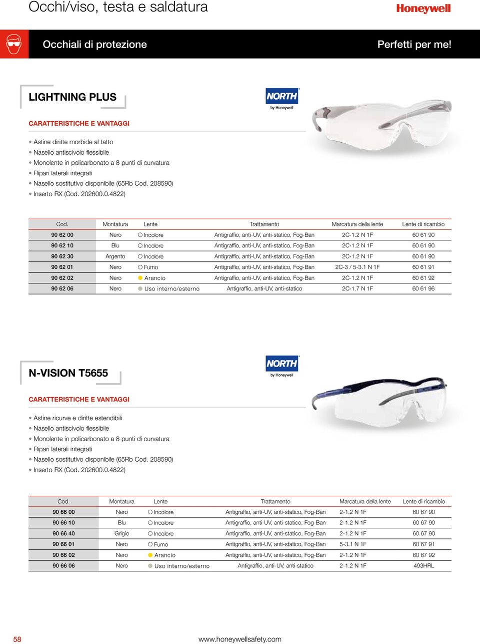 208590) Inserto RX (Cod. 202600.0.4822) Cod. Montatura Lente Trattamento Marcatura della lente Lente di ricambio 90 62 00 Nero Incolore Antigraffio, anti-uv, anti-statico, Fog-Ban 2C-1.