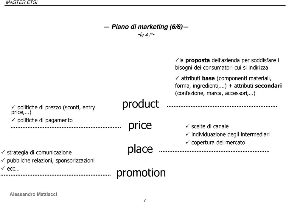 sponsorizzazioni ecc product price place promotion attributi base (componenti materiali, forma, ingredienti, ) +