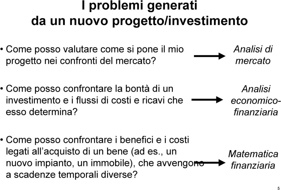 Analisi di mercato Come posso confrontare la bontà di un investimento e i flussi di costi e ricavi che esso