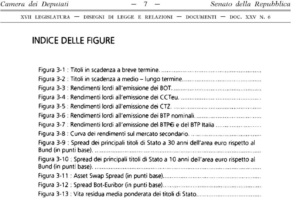 .. Figura 3-5 : Rendimenti lordi all'emissione dei CTZ... Figura 3-6 : Rendimenti lordi all'emissione dei BTP nominali... Figura 3-7 : Rendimenti lordi all'emissione del BTP i e del BTP Italia.