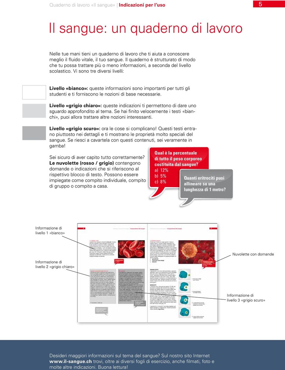 Vi sono tre diversi livelli: Livello «bianco»: queste informazioni sono importanti per tutti gli studenti e ti forniscono le nozioni di base necessarie.