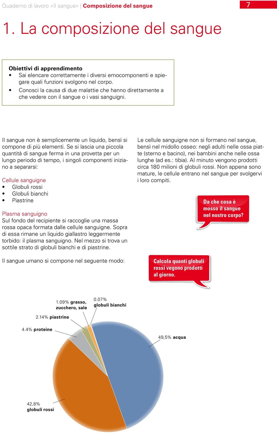 Conosci la causa di due malattie che hanno direttamente a che vedere con il sangue o i vasi sanguigni. Il sangue non è semplicemente un liquido, bensì si compone di più elementi.