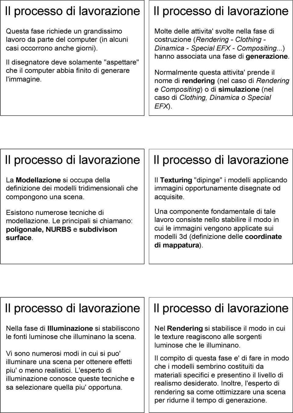 Normalmente questa attivita' prende il nome di rendering (nel caso di Rendering e Compositing) o di simulazione (nel caso di Clothing, Dinamica o Special EFX).