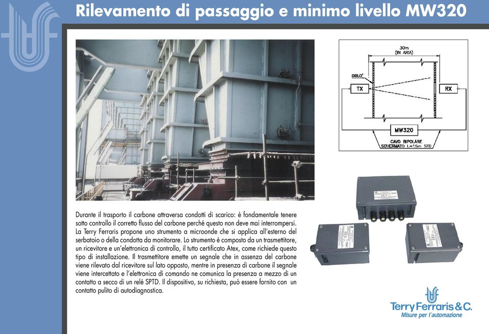 Lo strumento è composto da un trasmettitore, un ricevitore e un elettronica di controllo, il tutto certificato Atex, come richiede questo tipo di installazione.