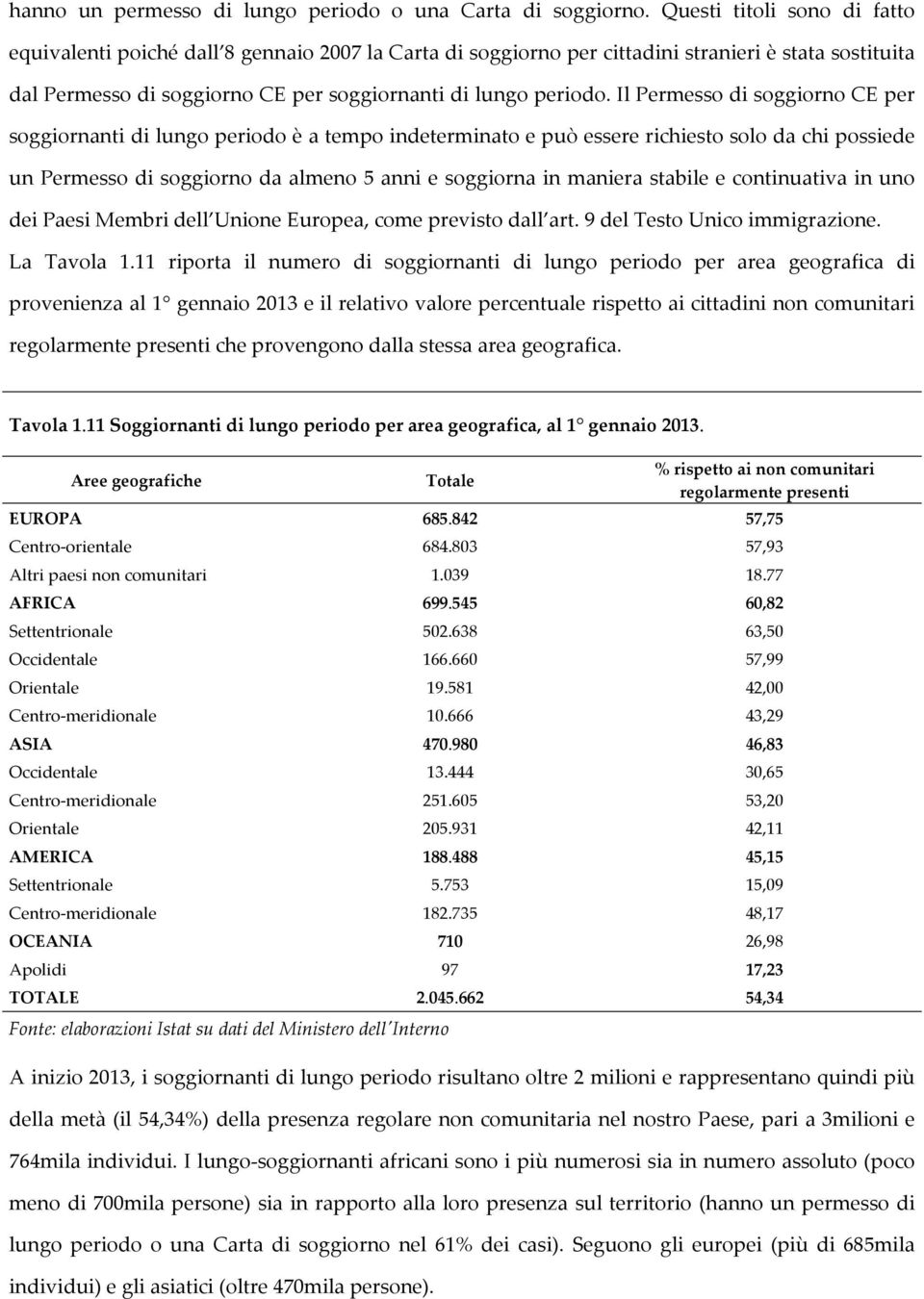 Il Permesso di soggiorno CE per soggiornanti di lungo periodo è a tempo indeterminato e può essere richiesto solo da chi possiede un Permesso di soggiorno da almeno 5 anni e soggiorna in maniera