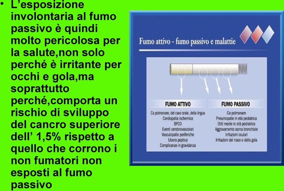 soprattutto perché,comporta un rischio di sviluppo del cancro superiore