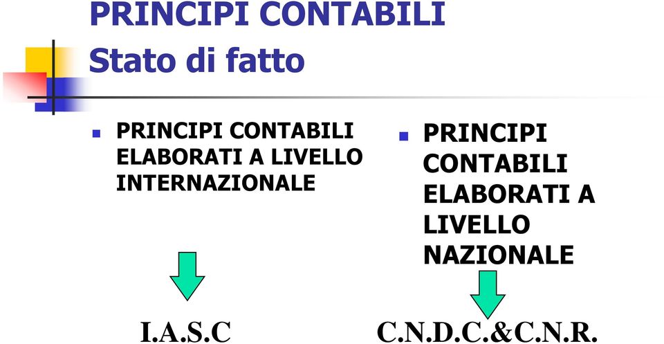 INTERNAZIONALE  NAZIONALE I.A.S.C C.N.D.