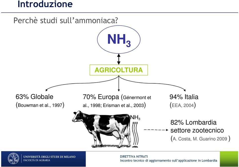 , 1997) 70% Europa (Génermont et al., 1998; Erisman et al.