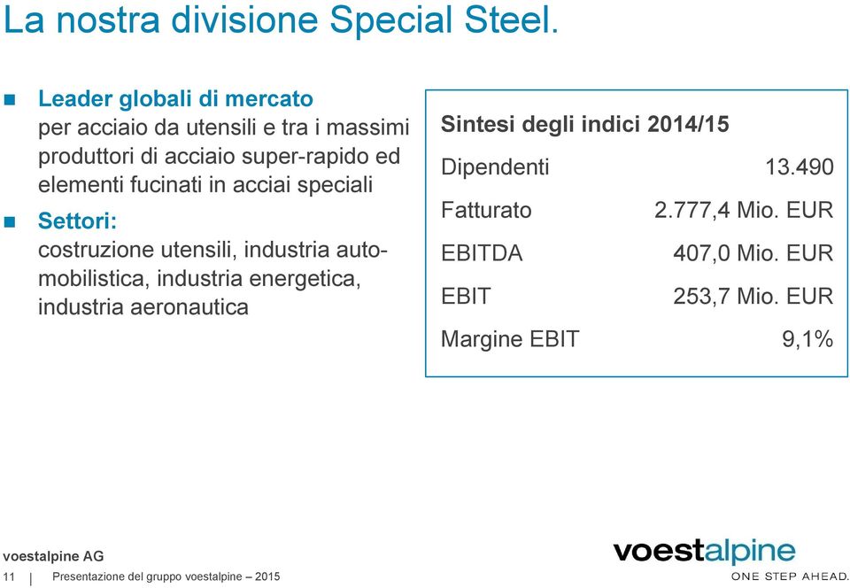 fucinati in acciai speciali Settori: costruzione utensili, industria automobilistica, industria energetica,