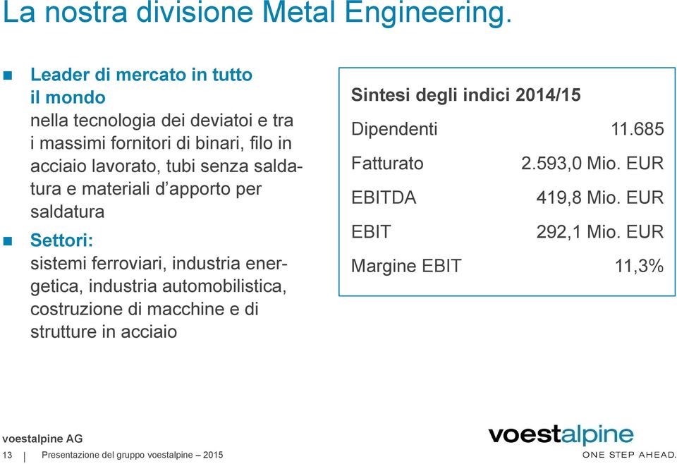 tubi senza saldatura e materiali d apporto per saldatura Settori: sistemi ferroviari, industria energetica, industria