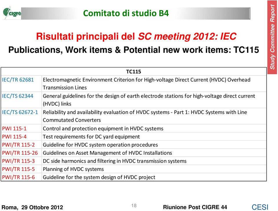 evaluation of HVDC systems - Part 1: HVDC Systems with Line Commutated Converters PWI 115-1 Control and protection equipment in HVDC systems PWI 115-4 Test requirements for DC yard equipment PWI/TR