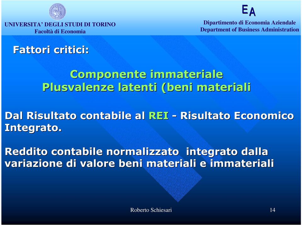 Economico Integrato.