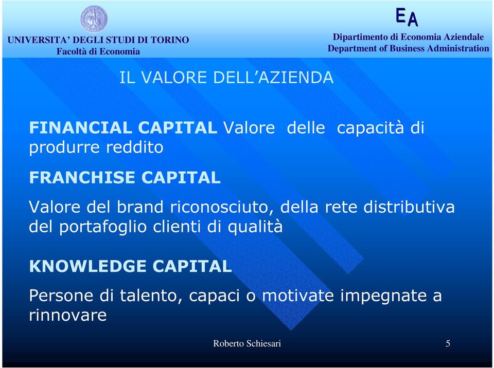 rete distributiva del portafoglio clienti di qualità KNOWLEDGE CAPITAL