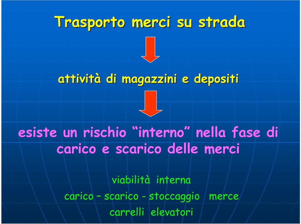 carico e scarico delle merci viabilità interna