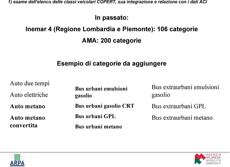 Auto due tempi Auto elettriche Auto metano Auto metano convertita Bus urbani emulsioni gasolio Bus urbani