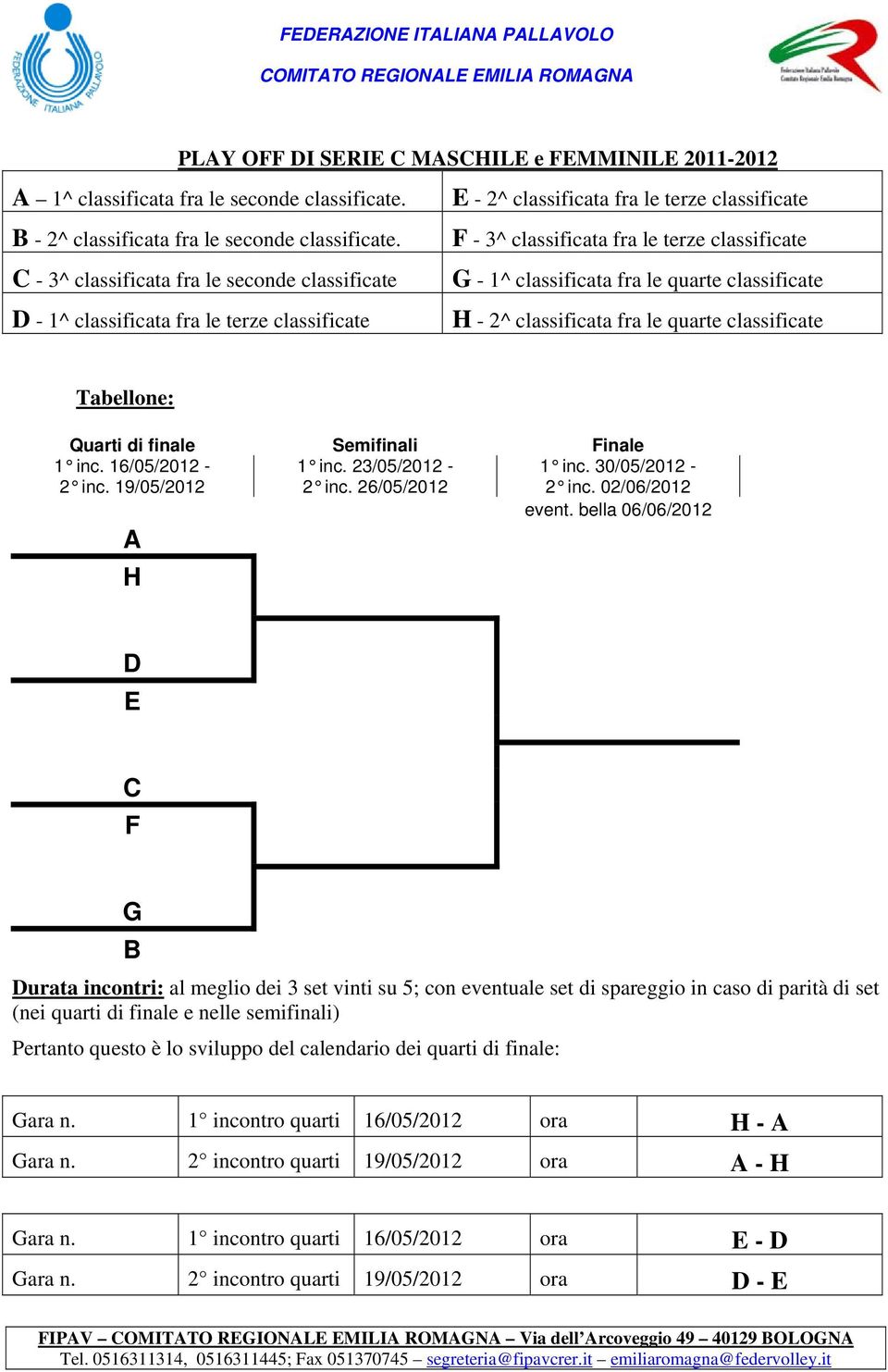 C - 3^ classificata fra le seconde classificate D - 1^ classificata fra le terze classificate E - 2^ classificata fra le terze classificate F - 3^ classificata fra le terze classificate G - 1^