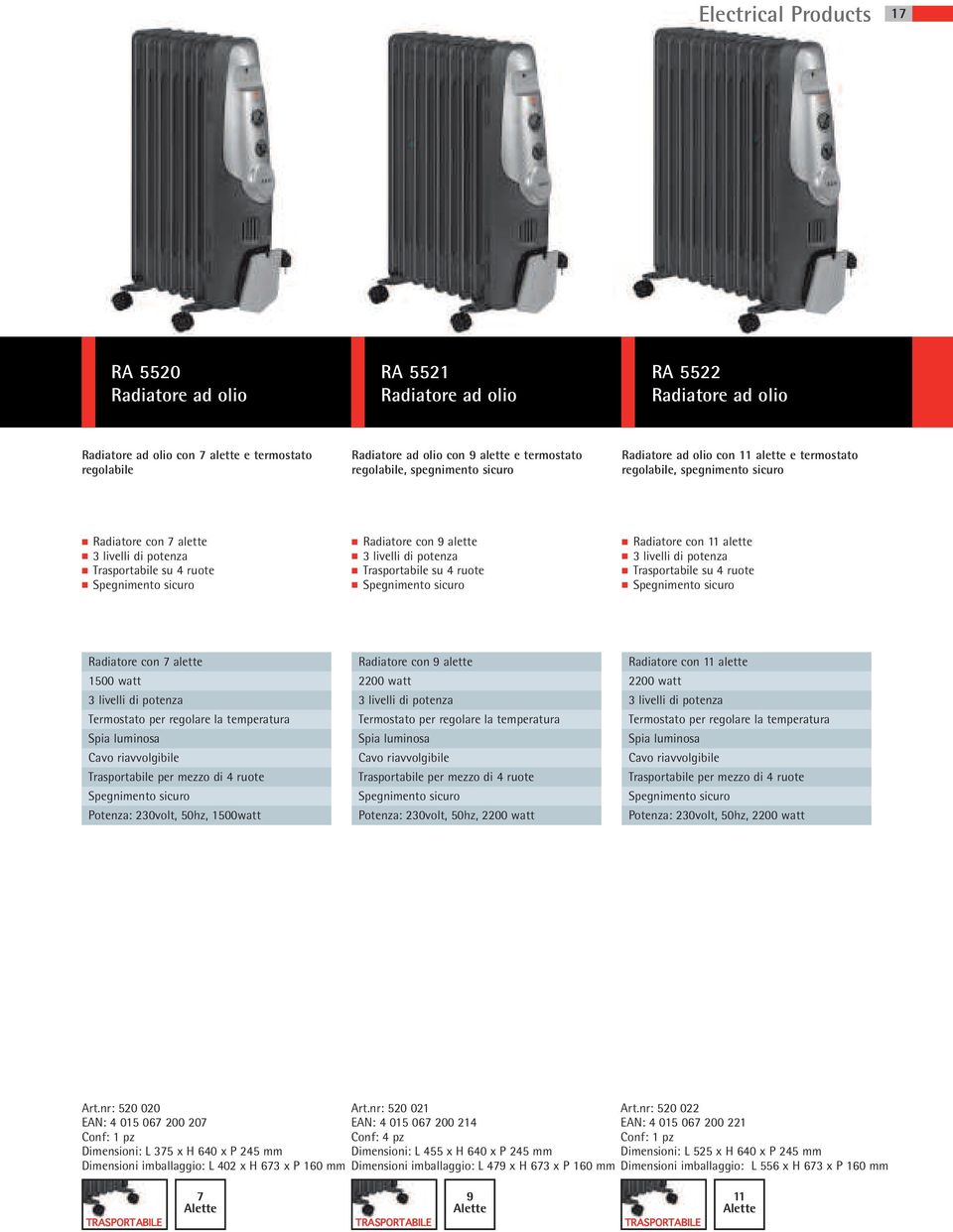 Radiatore con 9 alette 3 livelli di potenza Trasportabile su 4 ruote Spegnimento sicuro Radiatore con 11 alette 3 livelli di potenza Trasportabile su 4 ruote Spegnimento sicuro Radiatore con 7 alette