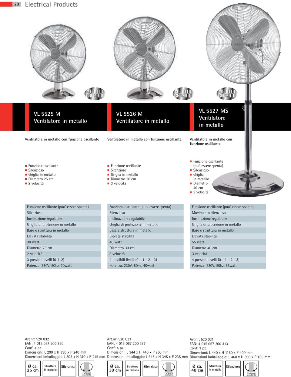 Diametro 30 cm 3 velocità Funzione oscillante (può essere spenta) Silenzioso Griglia in metallo Diametro 40 cm 3 velocità Funzione oscillante (puo essere spenta) Silenzioso Inclinazione regolabile