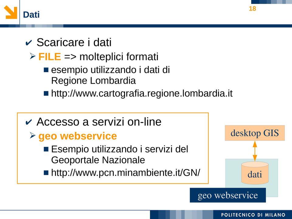 it Accesso a servizi on-line desktop GIS geo webservice Esempio utilizzando