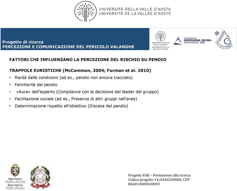 , pendio non ancora tracciato) Familiarità del pendio «Aura» dell esperto (Compliance con la