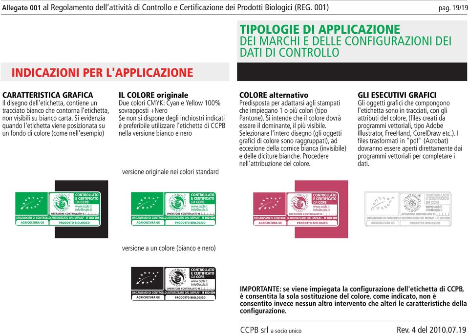 Si evidenzia quando l'etichetta viene posizionata su un fondo di colore (come nell'esempio) IL COLORE originale Due colori CMYK: Cyan e Yellow 100% sovrapposti +Nero Se non si dispone degli