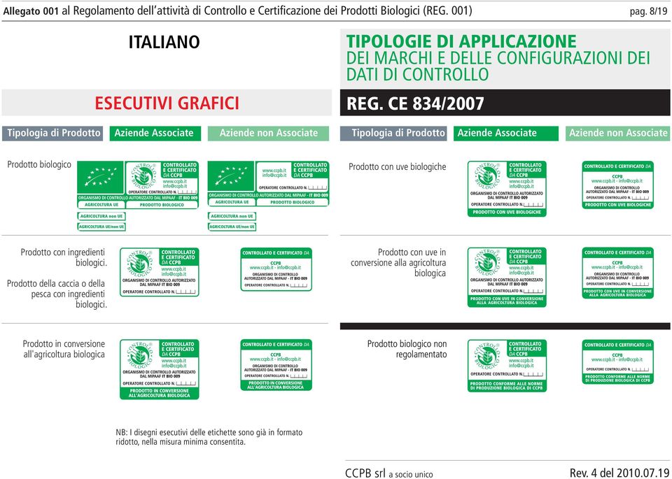 Prodotto con uve biologiche Prodotto con ingredienti Prodotto della caccia o della pesca con ingredienti Prodotto con uve in conversione alla agricoltura