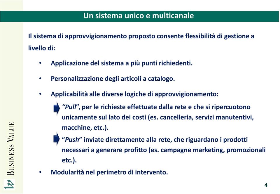 Applicabilità alle diverse logiche di approvvigionamento: Pull, per le richieste effettuate dalla rete e che si ripercuotono unicamente sul lato dei