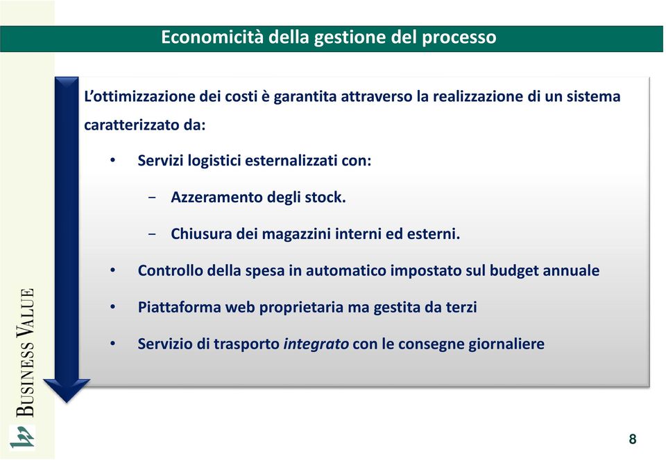 stock. Chiusura dei magazzini interni ed esterni.