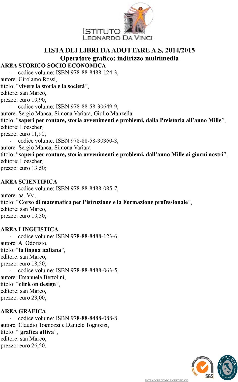 professionale, - codice volume: ISBN 978-88-8488-063-5, autore: Emanuela Bertolini, titolo: click on design, prezzo: euro 23,00;