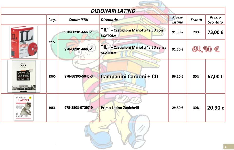 SCATOLA 978-88201-6660-1 IL Castiglioni Mariotti 4a ED senza SCATOLA 91,50 20%