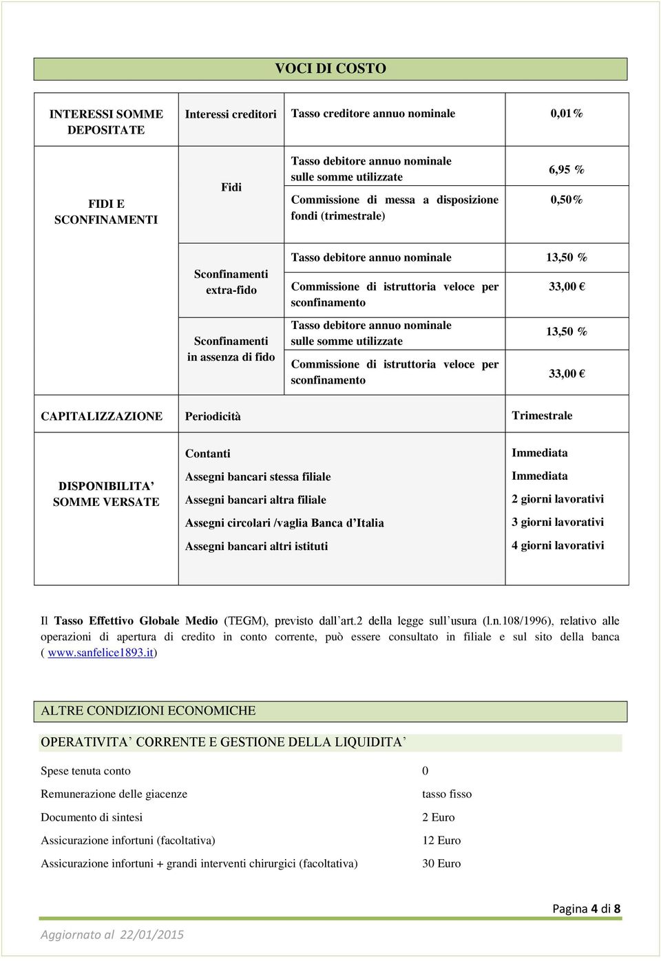 debitore annuo nominale sulle somme utilizzate Commissione di istruttoria veloce per sconfinamento 33, 13,5 % 33, CAPITALIZZAZIONE Periodicità Trimestrale DISPONIBILITA SOMME VERSATE Contanti Assegni