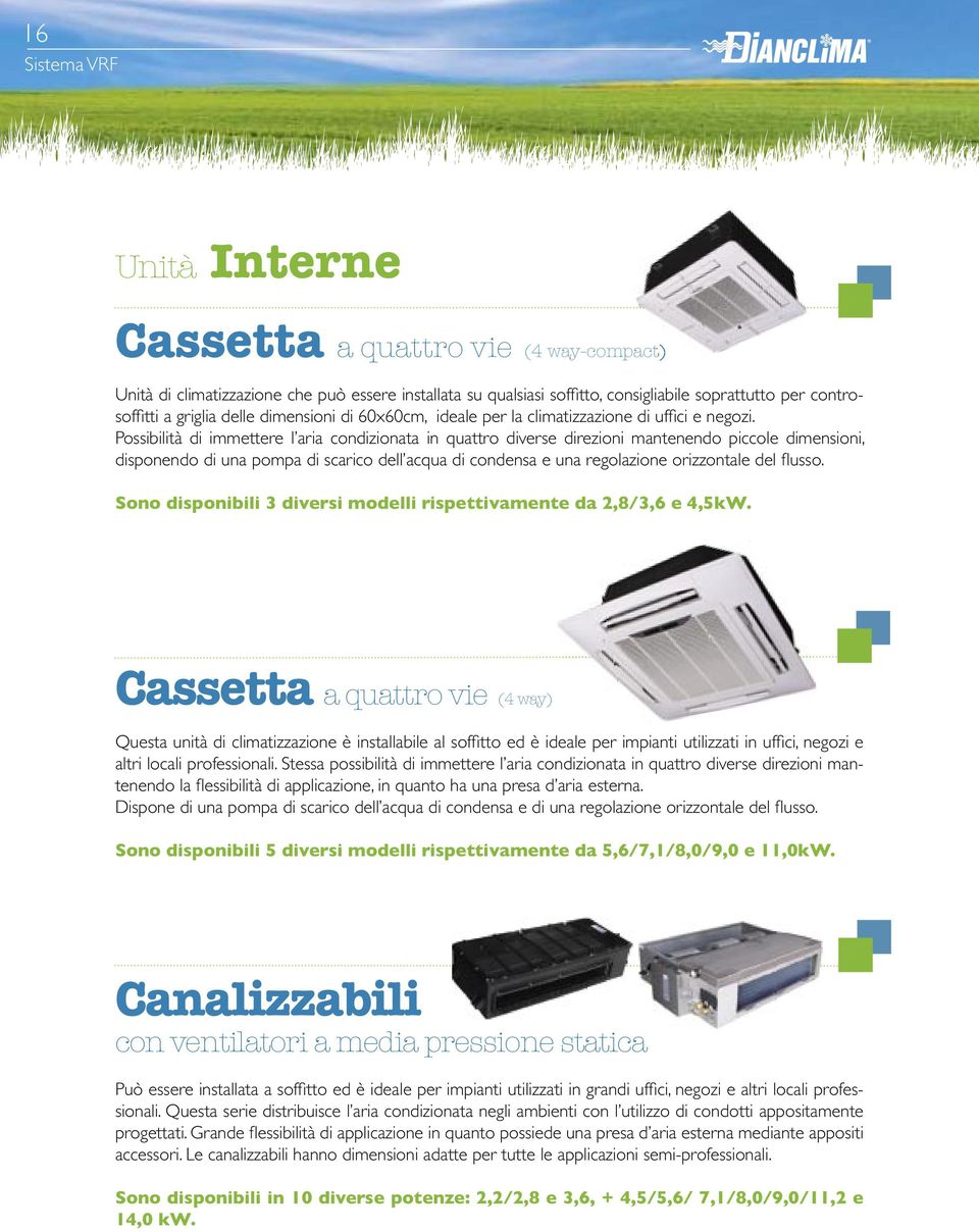 Possibilità di immettere l aria condizionata in quattro diverse direzioni mantenendo piccole dimensioni, disponendo di una pompa di scarico dell acqua di condensa e una regolazione orizzontale del fl